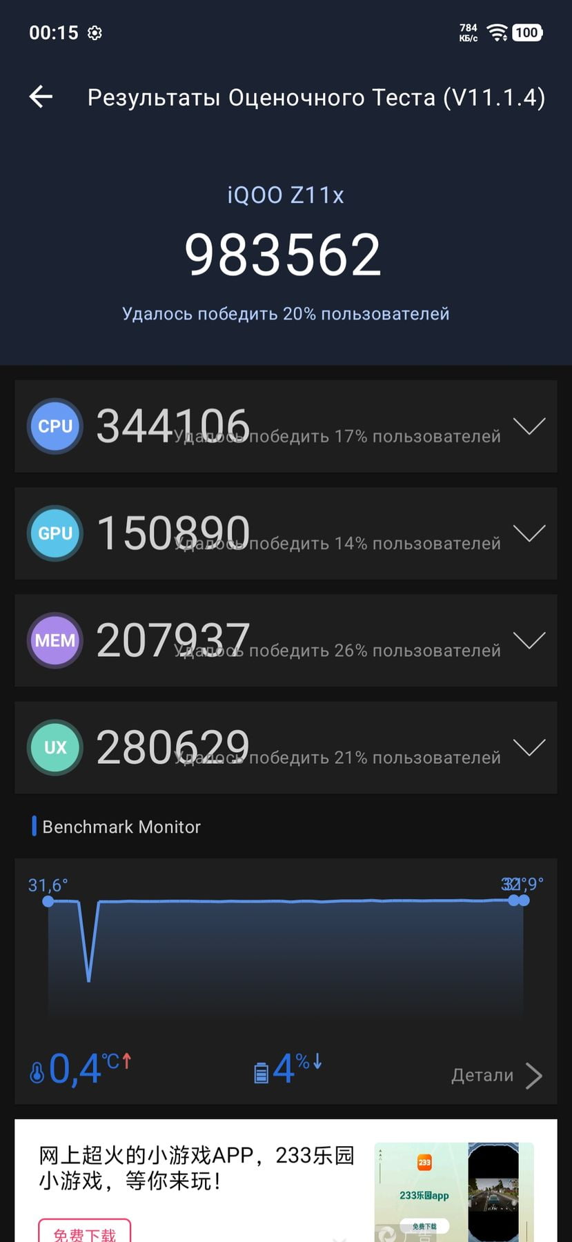 Vivo iQOO Z11x AnTuTu – 983,562