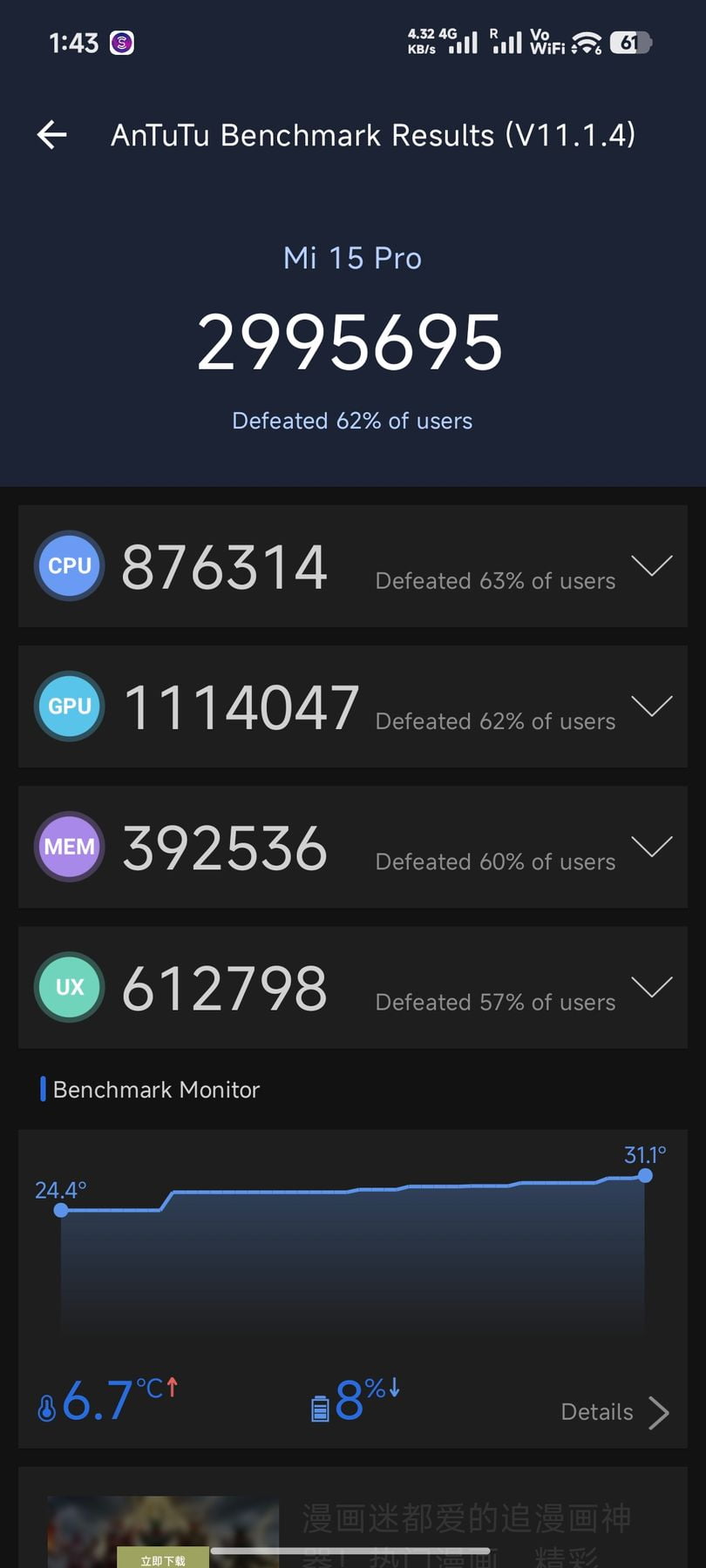 Xiaomi 15 Pro AnTuTu – 2,995,695