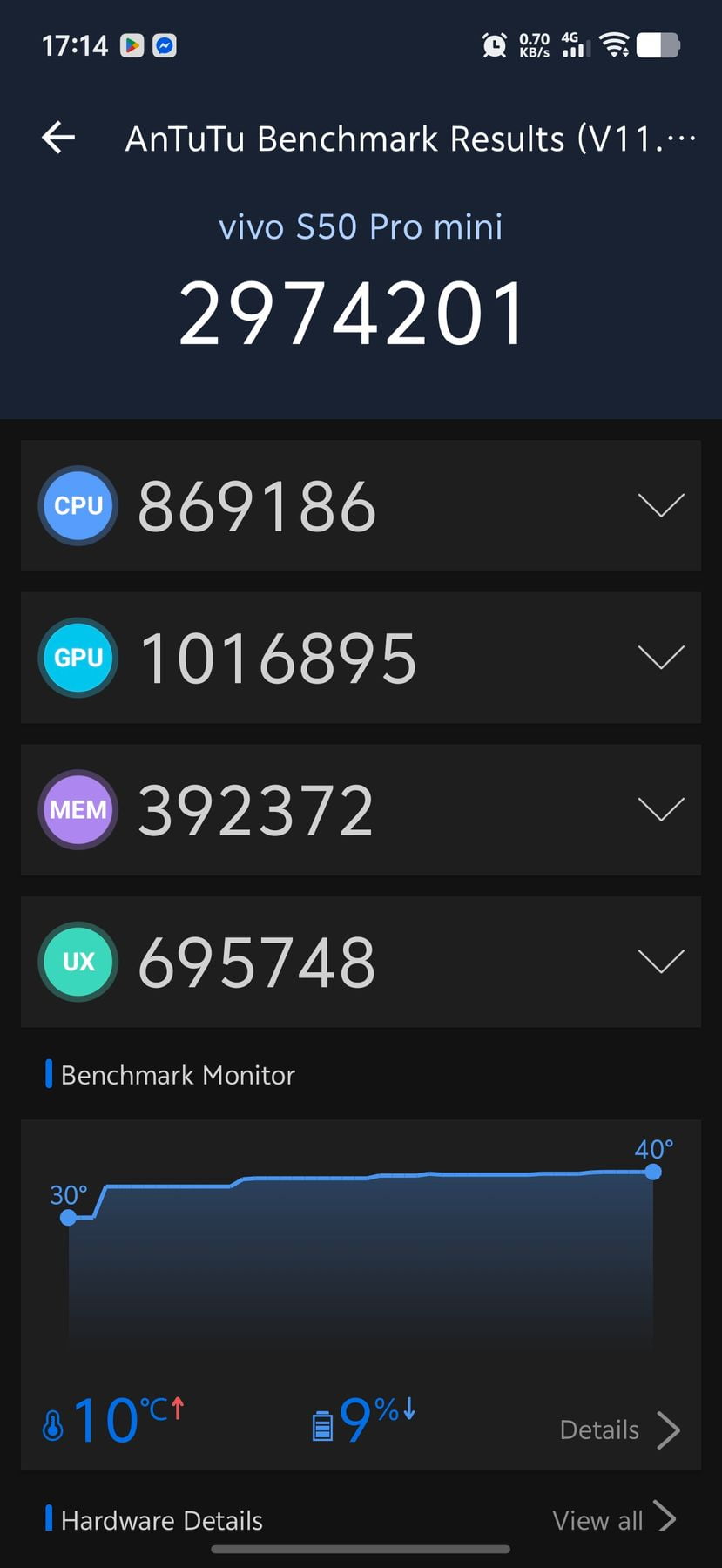 Vivo S50 Pro mini AnTuTu – 2,974,201
