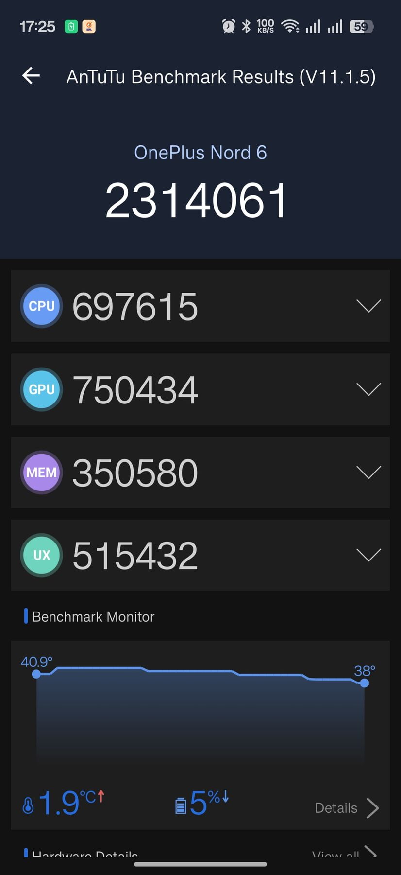 OnePlus Nord 6 AnTuTu – 2,314,061