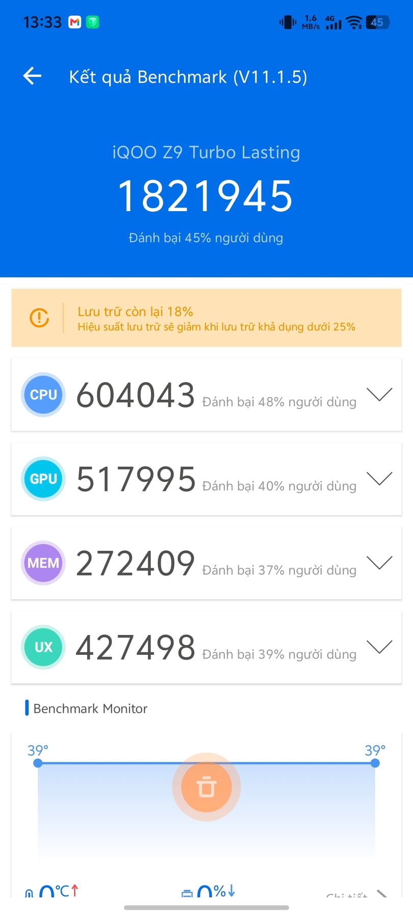 Vivo iQOO Z9 Turbo Endurance AnTuTu – 1,821,945