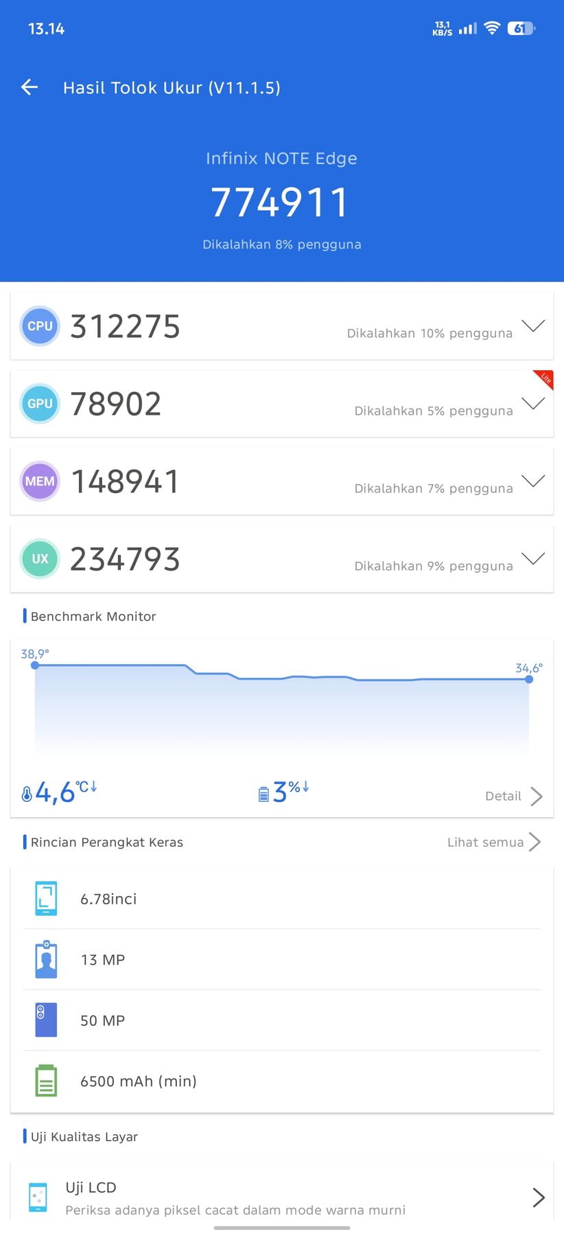 Infinix Note Edge AnTuTu – 774,911