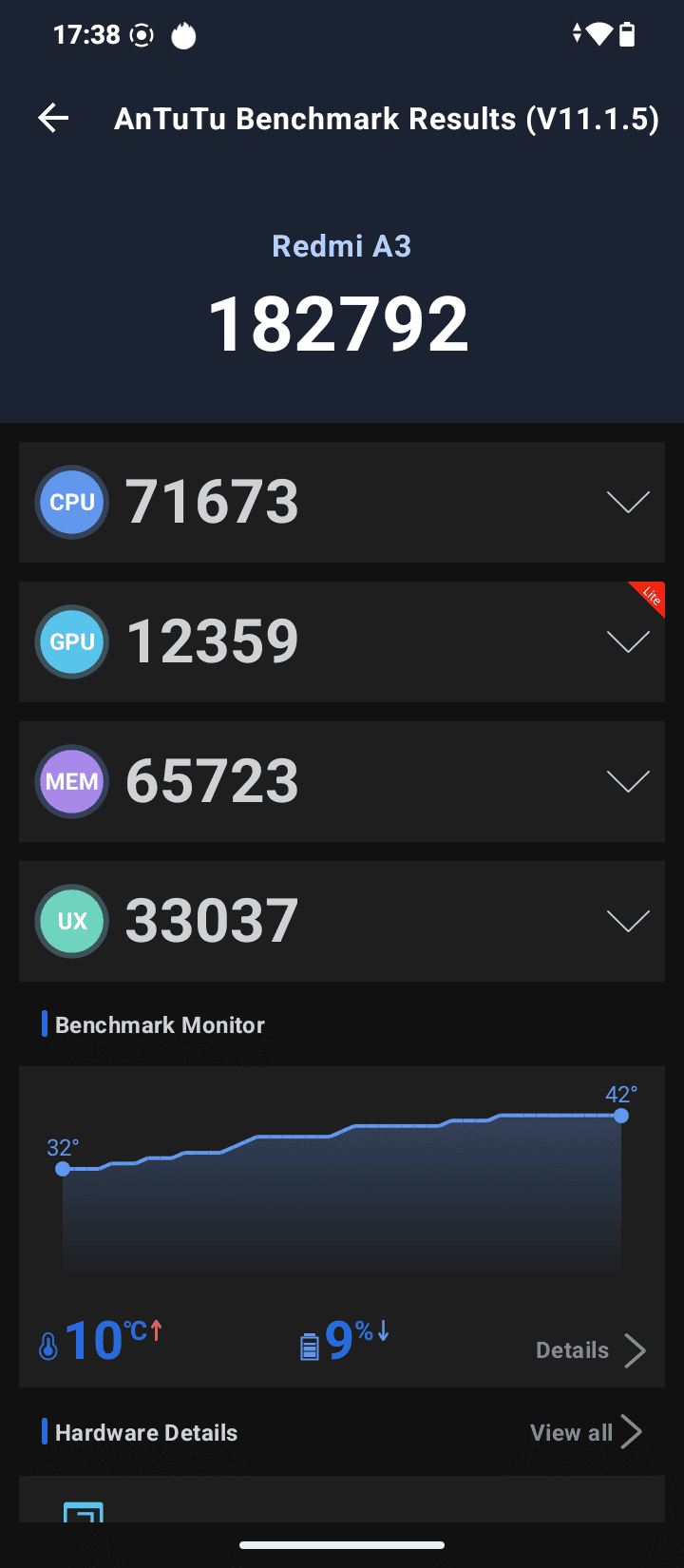 Xiaomi Redmi A3 AnTuTu – 182,792