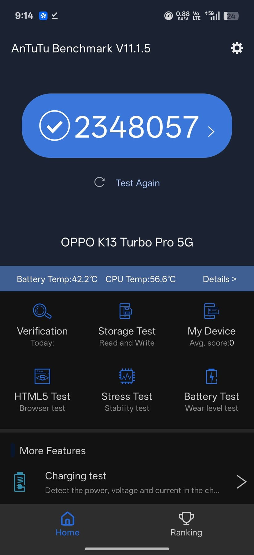 Oppo K13 Turbo Pro AnTuTu – 2,348,057