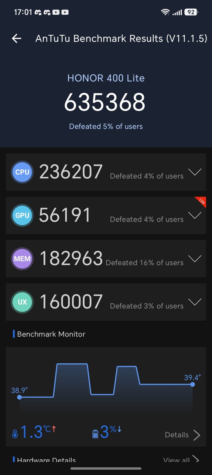 Honor 400 Lite AnTuTu – 635,368