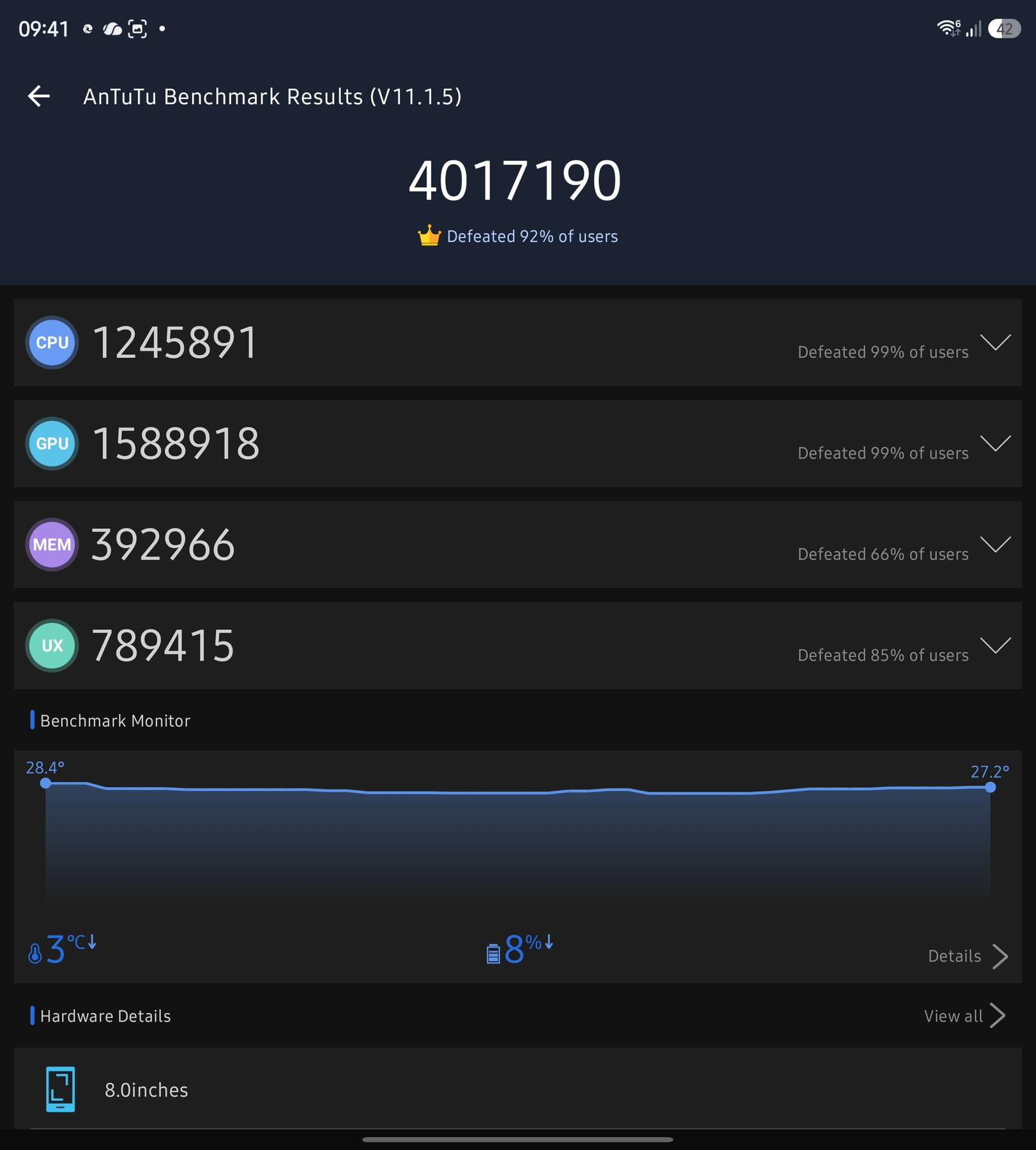 Samsung Galaxy Z Fold 8 Ultra AnTuTu – 4,017,190