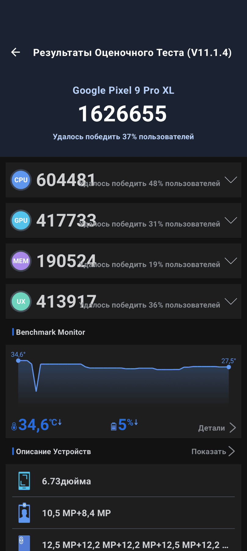 Google Pixel 9 Pro XL AnTuTu – 1,626,655