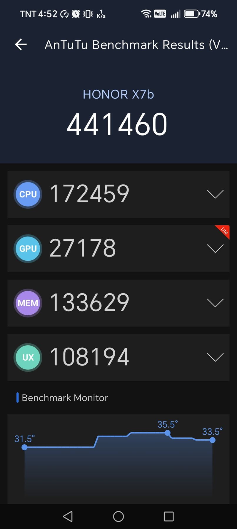 Honor X7b AnTuTu – 441,460