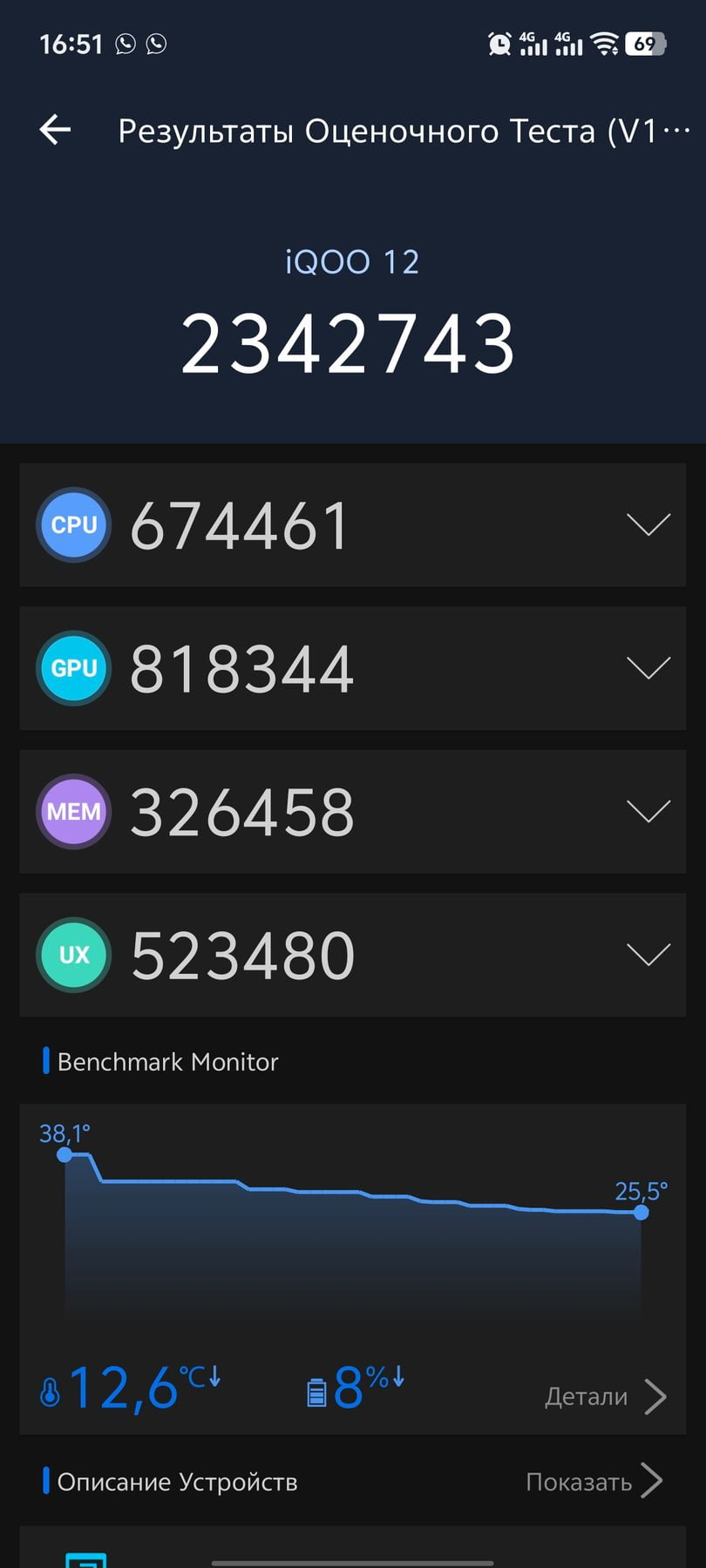 Vivo iQOO 12 AnTuTu – 2,342,743