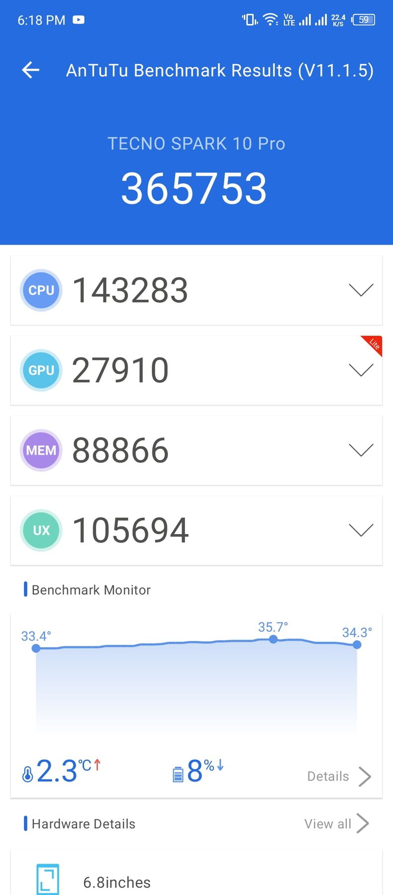 Tecno Spark 10 Pro AnTuTu – 365,753