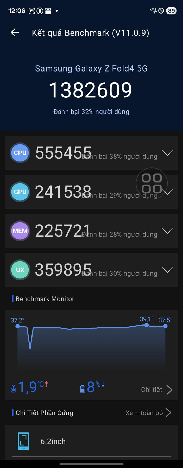 Samsung Galaxy Z Fold 4 AnTuTu – 1,382,609