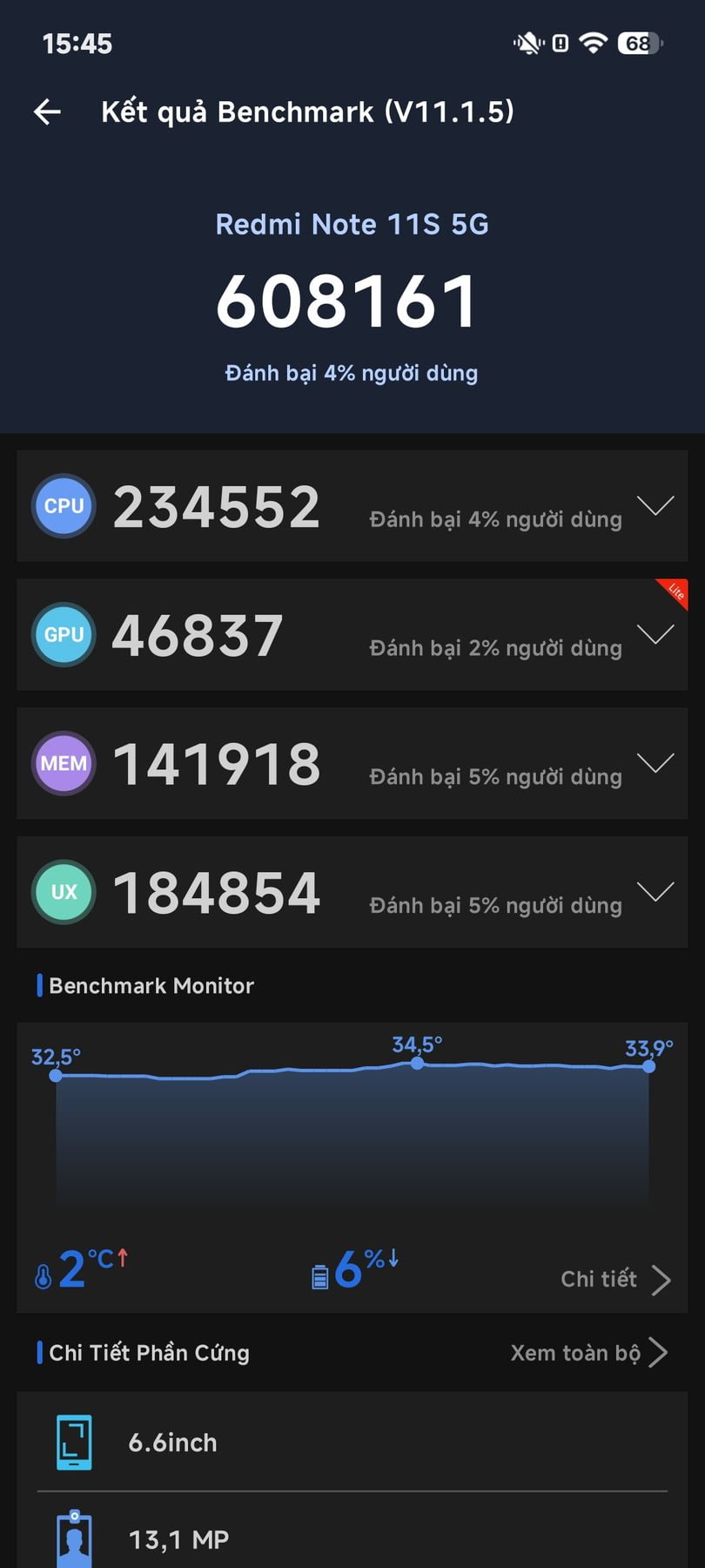 Xiaomi Redmi Note 11S AnTuTu – 608,161