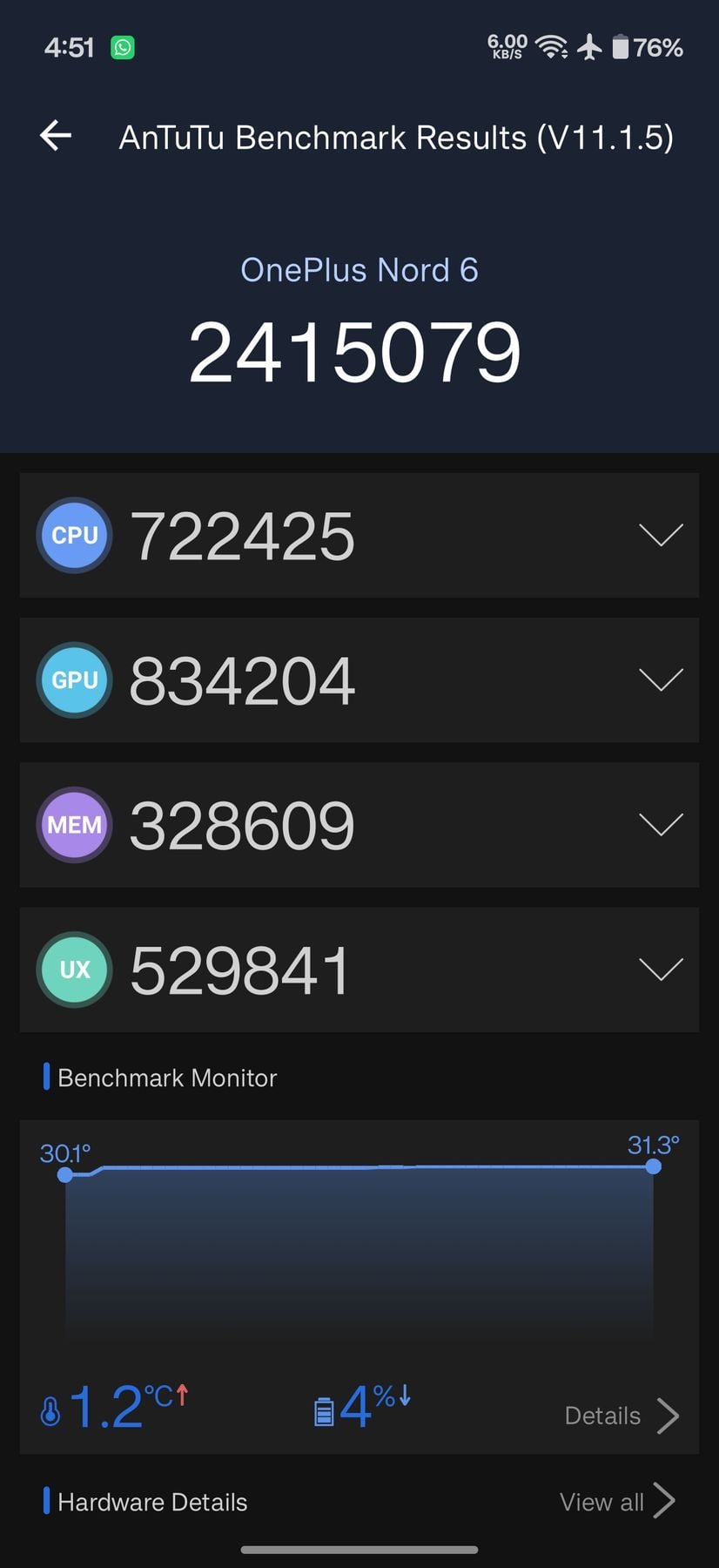 OnePlus Turbo 6 AnTuTu – 2,415,079