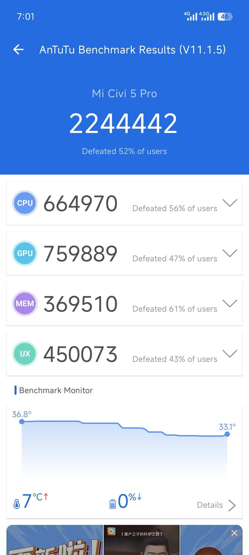 Xiaomi Civi 5 Pro AnTuTu – 2,244,442