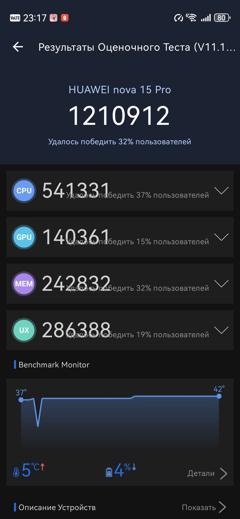 Huawei Nova 15 Pro AnTuTu – 1,210,912